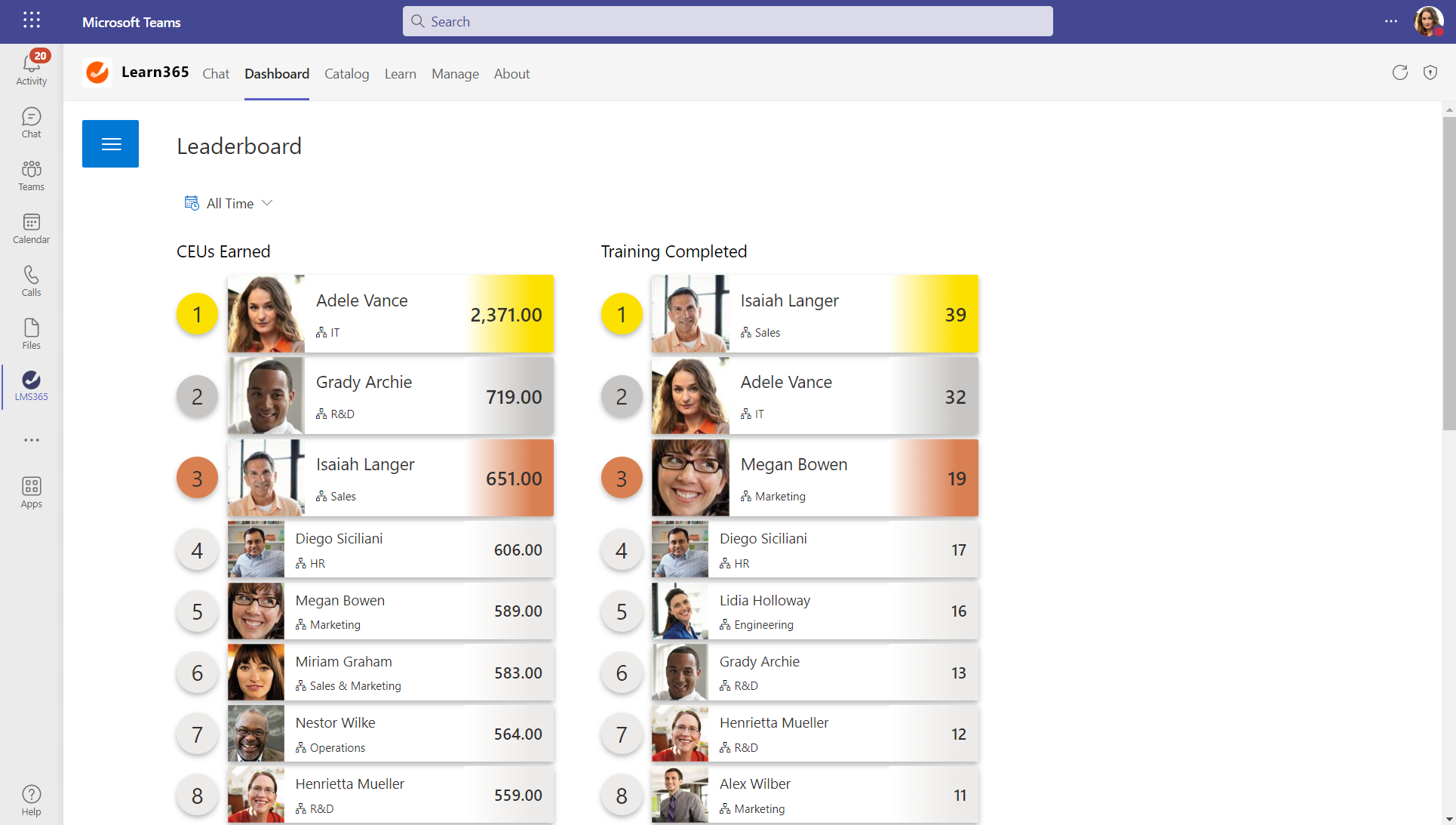 Teams Dashboard Leaderboard
